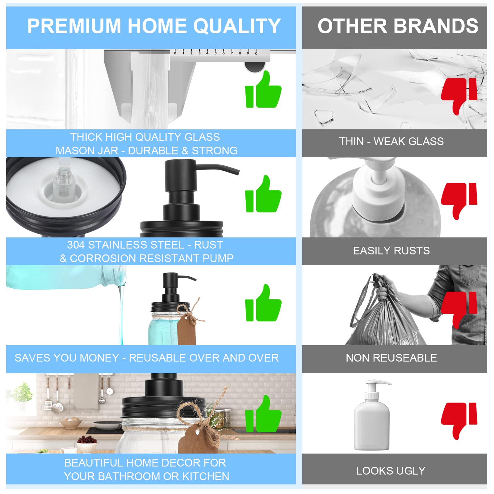 Premium Quality Mason Jar Soap Dispenser - Black 16 Ounce - Made From Rust Proof Stainless Steel - Dish And Hand Soap Dispenser